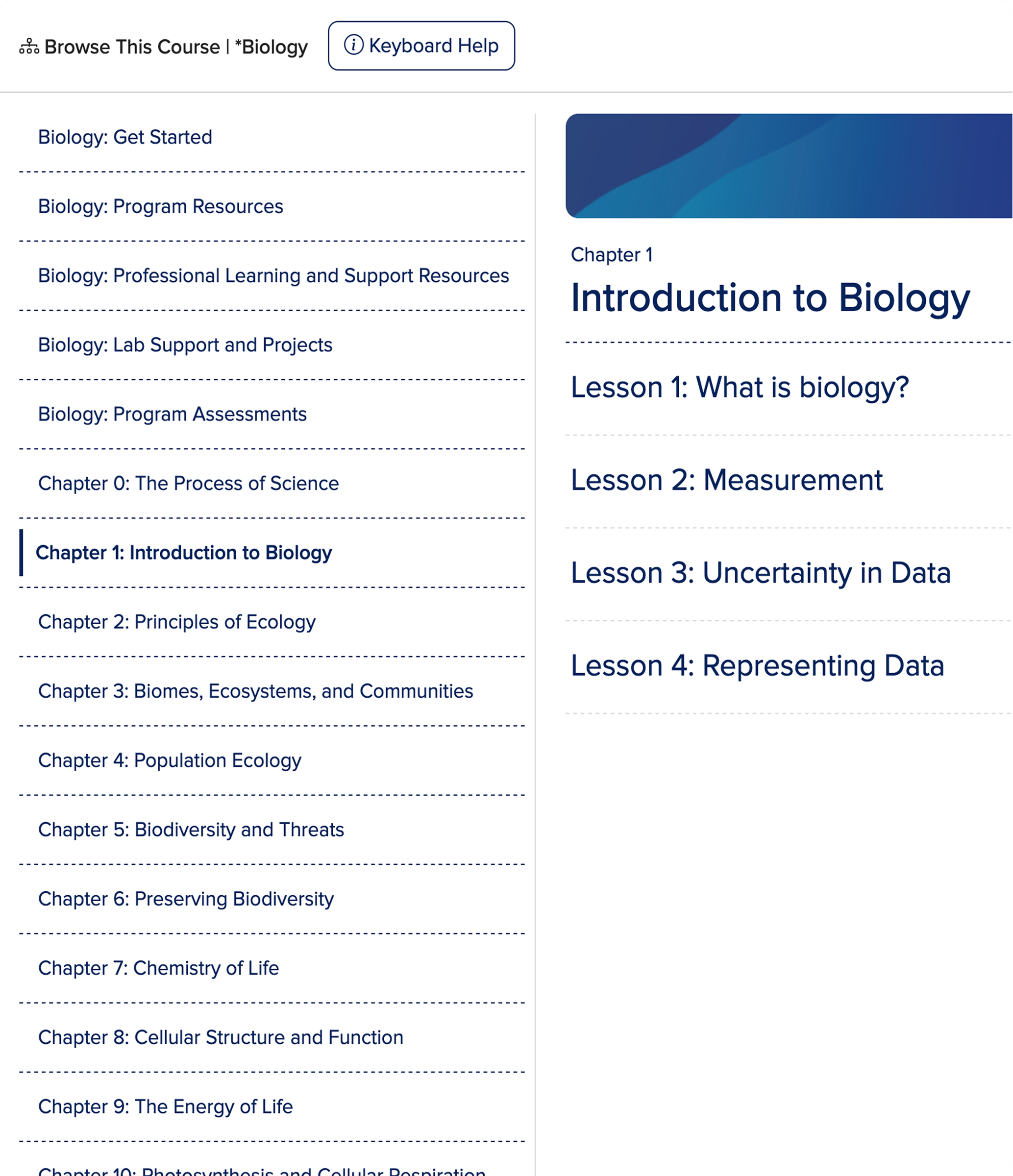 The full-page table of contents showing the entire curriculum in context.
